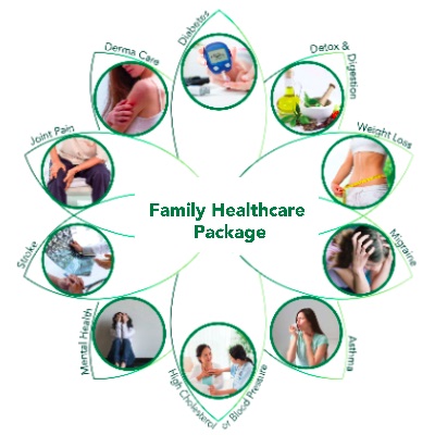 Family-Healthcare-Program